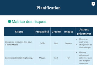 9
Planification
Matrice des risques
Risque Probabilité Gravité Impact
Actions
préventives
Manque de ressources Java pour
la partie Mobile
Faible Fort Moyen
 Montée en
expérience.
 Changement de
la technologie.
Mauvaise estimation du planning. Moyen Fort Fort
 Planning
prévisionnel
déterminé avec
une marge de
manœuvre.
 