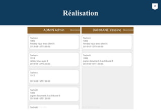 19
Réalisation
 
