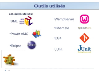 111111111111111111
Les outils utilisés:
•UML
•Power AMC
•Eclipse
•WampServer
•Hibernate
•EGit
•JUnit
 