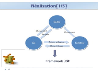 202020202020202020202020202020202020202020
Framework JSF
 