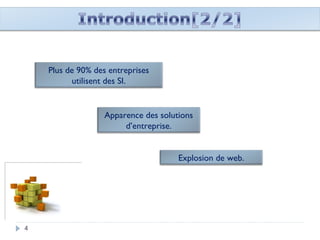 44
Apparence des solutions
d’entreprise.
Plus de 90% des entreprises
utilisent des SI.
Explosion de web.
 