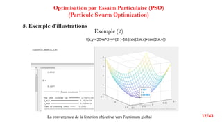 Optimized PI Controller Design Using PSO for Asynchronous Motor Control ...