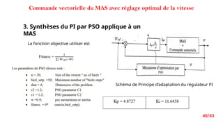 Optimized PI Controller Design Using PSO for Asynchronous Motor Control ...