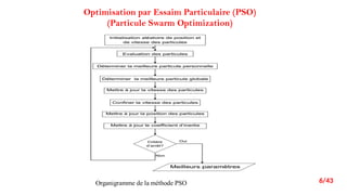 Optimized PI Controller Design Using PSO for Asynchronous Motor Control ...