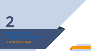 Présentation et
objectifs du projet
Le contexte du travail
5
2
 