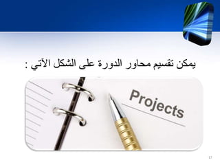 ‫اآلتي‬ ‫الشكل‬ ‫على‬ ‫الدورة‬ ‫محاور‬ ‫تقسيم‬ ‫يمكن‬:
17
 