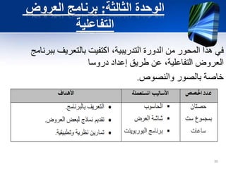 ‫الثالثة‬ ‫الوحدة‬:‫العروض‬ ‫برنامج‬
‫التفاعلية‬
30
،‫التدريبية‬ ‫الدورة‬ ‫من‬ ‫المحور‬ ‫هذا‬ ‫في‬‫اكتفيت‬‫ببرنامج‬ ‫بالتعريف‬
‫دروسا‬ ‫إعداد‬ ‫طريق‬ ‫عن‬ ،‫التفاعلية‬ ‫العروض‬
‫والنصوص‬ ‫بالصور‬ ‫خاصة‬.
 