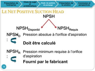 LE NET POSITIVE SUCTION HEAD
NPSHDisponibl
e
NPSHRequis
NPSHD
:
Pression absolue à l'orifice d'aspiration
NPSHR
:
Pression minimum requise à l’orifice
d'aspiration
NPSH
Présentation de
l’entreprise
Choix du sujet
et
problématique
Etude du système
de pompage
Présentation de
la solution
Conclusion et
perspectives
Doit être calculé
Fourni par le fabricant
18
 