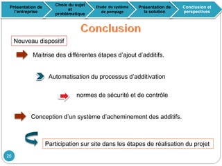 Nouveau dispositif
Maitrise des différentes étapes d’ajout d’additifs.
Automatisation du processus d’additivation
normes de sécurité et de contrôle
Présentation de
l’entreprise
Choix du sujet
et
problématique
Etude du système
de pompage
Présentation de
la solution
Conclusion et
perspectives
Participation sur site dans les étapes de réalisation du projet
Conception d’un système d’acheminement des additifs.
26
 