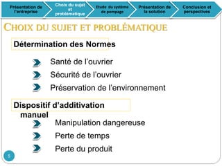 Présentation de
l’entreprise
Choix du sujet
et
problématique
Etude du système
de pompage
Présentation de
la solution
Conclusion et
perspectives
CHOIX DU SUJET ET PROBLÉMATIQUE
Santé de l’ouvrier
Sécurité de l’ouvrier
Préservation de l’environnement
Détermination des Normes
Dispositif d’additivation
manuel
Perte de temps
Perte du produit
Manipulation dangereuse
5
 
