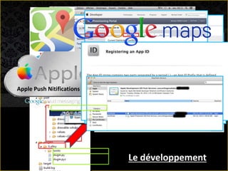 Le développement
MVC
Apple Push Nitifications (APN)
 