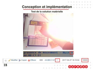 Conception et implémentation
Test de la solution matérielle
18
 