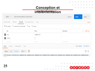 Interface Postman
25
Conception et
implémentation
 