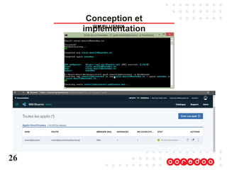 IBM BLUEMIX
26
Conception et
implémentation
 