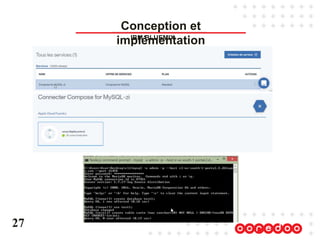 IBM BLUEMIX
27
Conception et
implémentation
 