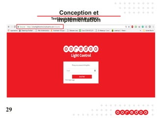 Test Application IBM BLUEMIX
29
Conception et
implémentation
 