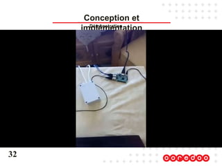 Démonstration
32
Conception et
implémentation
 