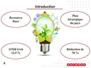 Introduction
4
Ressource
Rare
14768 Gwh
12,5 %
Plan
Stratégique
du pays
Réduction de
70 %
 