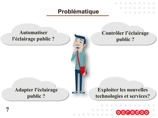Problématique
7
Automatiser
l'éclairage public ?
Contrôler l’éclairage
public ?
Adapter l'éclairage
public ?
Exploiter les nouvelles
technologies et services?
 
