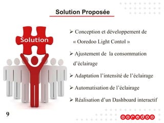  Conception et développement de
« Ooredoo Light Contol »
 Ajustement de la consommation
d’éclairage
 Adaptation l’intensité de l’éclairage
 Automatisation de l’éclairage
 Réalisation d’un Dashboard interactif
Solution Proposée
9
 