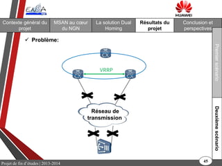 Contexte général du
projet
MSAN au cœur
du NGN
La solution Dual
Homing
Résultats du
projet
Conclusion et
perspectives
45
Projet de fin d’études | 2013-2014
PremierscénarioDeuxièmescénario
VRRP
Réseau de
transmission
 Problème:
 