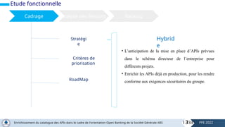 Etude fonctionnelle
Stratégi
e
Critères de
priorisation
RoadMap
• L’anticipation de la mise en place d’APIs prévues
dans le schéma directeur de l’entreprise pour
différents projets.
• Enrichir les APIs déjà en production, pour les rendre
conforme aux exigences sécuritaires du groupe.
Hybrid
e
Cadrage Analyse des Besoins Backlog
13
Enrichissement du catalogue des APIs dans le cadre de l'orientation Open Banking de la Société Générale ABS PFE 2022
/33
 