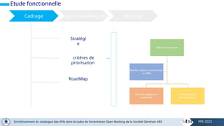Etude fonctionnelle
Stratégi
e
critères de
priorisation
RoadMap
Cadrage Analyse des Besoins Backlog
14
Enrichissement du catalogue des APIs dans le cadre de l'orientation Open Banking de la Société Générale ABS PFE 2022
/33
 