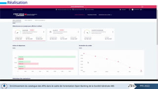Réalisation
Démarche Résultats Qualification Déploiement
DEM
O
25
Enrichissement du catalogue des APIs dans le cadre de l'orientation Open Banking de la Société Générale ABS PFE 2022
/33
 