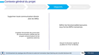 Contexte général du projet
Organisme d’accueil Problématique Objectifs Méthodologie
Supprimer toute communication directe
avec les SMGs 01
02
03
04 Assurer la livraison rapide et
accélérer le Time To Market
Englober l’ensemble des protocoles
de communication utilisés par les
projets consommateurs et les
systèmes externes
Définir les fonctionnalités bancaires
sous forme d’APIs transverses
9
Enrichissement du catalogue des APIs dans le cadre de l'orientation Open Banking de la Société Générale ABS PFE 2022
/33
 