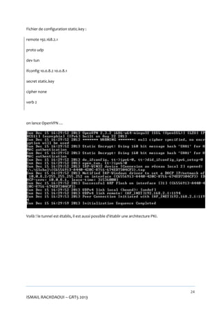 Fichier de configuration static.key :
remote 192.168.2.1
proto udp
dev tun
ifconfig 10.0.8.2 10.0.8.1
secret static.key
cipher none
verb 2

on lance OpenVPN …

Voilà ! le tunnel est établis, il est aussi possible d’établir une architecture PKI.

24

ISMAIL RACHDAOUI – GRT5 2013

 