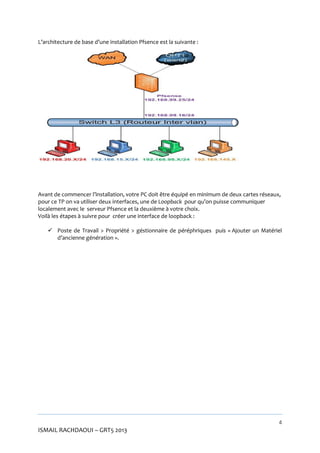 L’architecture de base d’une installation Pfsence est la suivante :

Avant de commencer l’installation, votre PC doit être équipé en minimum de deux cartes réseaux,
pour ce TP on va utiliser deux interfaces, une de Loopback pour qu’on puisse communiquer
localement avec le serveur Pfsence et la deuxième à votre choix.
Voilà les étapes à suivre pour créer une interface de loopback :
 Poste de Travail > Propriété > géstionnaire de péréphriques puis « Ajouter un Matériel
d’ancienne génération ».

4

ISMAIL RACHDAOUI – GRT5 2013

 