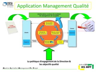 Application Management Qualité 
La politique d’engagement de la Direction & 
les objectifs qualité 
Mastère Spécialisé Management Par Projet 
 