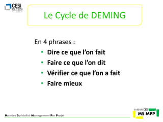 Le Cycle de DEMING 
En 4 phrases : 
• Dire ce que l’on fait 
• Faire ce que l’on dit 
• Vérifier ce que l’on a fait 
• Faire mieux 
Mastère Spécialisé Management Par Projet 
 