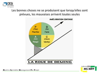 Les bonnes choses ne se produisent que lorsqu’elles sont 
prévues, les mauvaises arrivent toutes seules 
Mastère Spécialisé Management Par Projet 
 