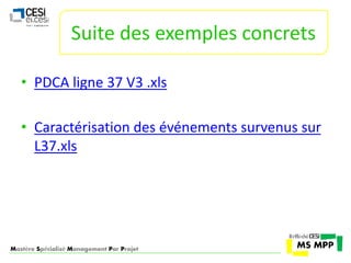 Suite des exemples concrets 
• PDCA ligne 37 V3 .xls 
• Caractérisation des événements survenus sur 
L37.xls 
Mastère Spécialisé Management Par Projet 
 