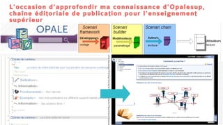 L'occasion d'approfondir ma connaissance d'Opalesup,
chaîne éditoriale de publication pour l'enseignement
supérieur
 