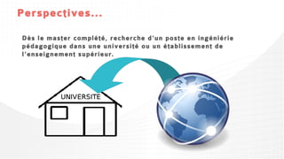 Perspectives...

Dès le master complété, recherche d'un poste en ingéniérie
pédagogique dans une université ou un établissement de
l'enseignement supérieur.
 