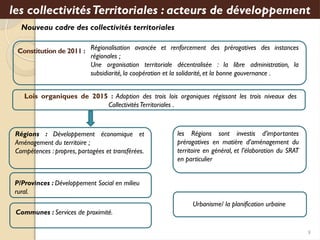 Nouveau cadre des collectivités territoriales
Régions : Développement économique et
Aménagement du territoire ;
Compétences : propres, partagées et transférées.
Constitution de 2011 : Régionalisation avancée et renforcement des prérogatives des instances
régionales ;
Une organisation territoriale décentralisée : la libre administration, la
subsidiarité, la coopération et la solidarité, et la bonne gouvernance .
les collectivitésTerritoriales : acteurs de développement
P/Provinces : Développement Social en milieu
rural.
Communes : Services de proximité.
Lois organiques de 2015 : Adoption des trois lois organiques régissant les trois niveaux des
CollectivitésTerritoriales .
les Régions sont investis d’importantes
prérogatives en matière d’aménagement du
territoire en général, et l’élaboration du SRAT
en particulier
Urbanisme/ la planification urbaine
9
 