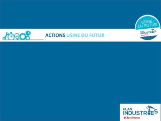 ACTIONS USINE DU FUTUR
 