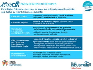 Paris Region Entreprises intervient en appui aux entreprises dont le potentiel
sera évalué au regard des critères suivants :
PARIS REGION ENTREPRISES
Capacité à croître
progression visée/potentielle du chiffre d’affaires
(dont part à l’international) et rentabilité
Création d’emplois
potentiel de création d’emplois pérennes directs
ou indirects sur le territoire
Contribution
à la transition
écologique et sociale
 engagement à progresser sur les questions
environnementales, sociales et de gouvernance
 utilisation durable de ressources, impacts
environnementaux maîtrisés
Effet d’entraînement
sur l’économie
francilienne et
l’équilibre territorial
 capacité à travailler en mode ouvert et collaboratif
 positionnement sur des marchés porteurs et filières
stratégiques, localisation de l’activité, place dans
l’écosystème, partenariats avec entités locales dont
établissements de recherche et d’enseignement supérieur
Investissement
dans l’innovation
Innovation dans toutes ses formes :
innovation de rupture, innovation incrémentale,
innovation process, innovation sociale
 