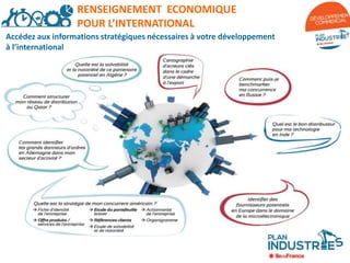 Accédez aux informations stratégiques nécessaires à votre développement
à l’international
RENSEIGNEMENT ECONOMIQUE
POUR L’INTERNATIONAL
 