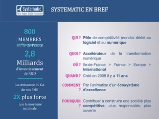 2,8
Milliards
d’investissement
de R&D
La croissance du CA
de nos PME
2X plus forte
que la moyenne
nationale
SYSTEMATIC EN BREF
QUI ? Pôle de compétitivité mondial dédié au
logiciel et au numérique
QUOI ? Accélérateur de la transformation
numérique
OÙ ? Ile-de-France > France > Europe >
International
QUAND ? Créé en 2005 il y a 11 ans
COMMENT
?
Par l’animation d’un écosystème
d’excellence
POURQUOI
?
Contribuer à construire une société plus
compétitive, plus responsable, plus
ouverte
800
MEMBRES
en Île-de-France
9
 