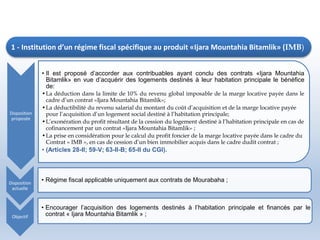 Disposition
proposée
• Il est proposé d’accorder aux contribuables ayant conclu des contrats «Ijara Mountahia
Bitamlik» en vue d’acquérir des logements destinés à leur habitation principale le bénéfice
de:
•La déduction dans la limite de 10% du revenu global imposable de la marge locative payée dans le
cadre d’un contrat «Ijara Mountahia Bitamlik»;
•La déductibilité du revenu salarial du montant du coût d’acquisition et de la marge locative payée
pour l’acquisition d’un logement social destiné à l’habitation principale;
•L’exonération du profit résultant de la cession du logement destiné à l’habitation principale en cas de
cofinancement par un contrat «Ijara Mountahia Bitamlik» ;
•La prise en considération pour le calcul du profit foncier de la marge locative payée dans le cadre du
Contrat « IMB », en cas de cession d’un bien immobilier acquis dans le cadre dudit contrat ;
• (Articles 28-II; 59-V; 63-II-B; 65-II du CGI).
Disposition
actuelle
• Régime fiscal applicable uniquement aux contrats de Mourabaha ;
Objectif
• Encourager l’acquisition des logements destinés à l’habitation principale et financés par le
contrat « Ijara Mountahia Bitamlik » ;
1 - Institution d’un régime fiscal spécifique au produit «Ijara Mountahia Bitamlik» (IMB)
 