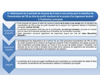 Disposition
proposée
• Il est proposé de relever le délai de vacance précité de 6 mois à une année pour le bénéfice de
l’exonération de l’IR au titre du profit résultant de la cession d’un logement destiné à l’habitation
principale. (Article 63-II-B) ;
• La période d’occupation dudit bien par le contribuable, en tant que locataire, est prise en compte
pour le calcul de la période précitée pour le bénéfice de l’exonération susvisée ;
• Cette disposition concerne également les logements acquis par voie de «Ijara Mountahia
Bitamlik».
Disposition
actuelle
• Actuellement les dispositions de l’article 63 du CGI prévoient l’exonération de l’IR au titre
du profit résultant de la cession de logement destiné à titre d’habitation principale occupé à
titre d’habitation principale depuis au moins 6 ans au jour de ladite cession. Toutefois, une
période de six (6) mois à compter de la date de la vacance du logement est accordée au
contribuable pour la réalisation de l’opération de cession.
Objectif
• La période de 6 mois est jugée insuffisante pour permettre au contribuable de céder le bien
en question et bénéficier de l’exonération relative à l’habitation principale.
3 - Relèvement de la période de vacance de 6 mois à une année pour le bénéfice de
l’exonération de l’IR au titre du profit résultant de la cession d’un logement destiné
à l’habitation principale
 