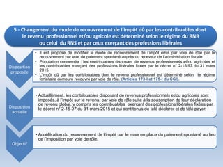 Disposition
proposée
• Il est proposé de modifier le mode de recouvrement de l’impôt émis par voie de rôle par le
recouvrement par voie de paiement spontané auprès du receveur de l’administration fiscale.
• Population concernée : les contribuables disposant de revenus professionnels et/ou agricoles et
les contribuables exerçant des professions libérales fixées par le décret n° 2-15-97 du 31 mars
2015.
• L’impôt dû par les contribuables dont le revenu professionnel est déterminé selon le régime
forfaitaire demeure recouvré par voie de rôle. (Articles 173-I et 175-I du CGI).
Disposition
actuelle
• Actuellement, les contribuables disposant de revenus professionnels et/ou agricoles sont
imposés, à l’impôt sur le revenu, par voie de rôle suite à la souscription de leur déclaration
de revenu global, y compris les contribuables exerçant des professions libérales fixées par
le décret n° 2-15-97 du 31 mars 2015 et qui sont tenus de télé déclarer et de télé payer.
Objectif
• Accélération du recouvrement de l’impôt par le mise en place du paiement spontané au lieu
de l’imposition par voie de rôle.
5 - Changement du mode de recouvrement de l’impôt dû par les contribuables dont
le revenu professionnel et/ou agricole est déterminé selon le régime du RNR
ou celui du RNS et par ceux exerçant des professions libérales
 