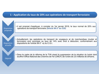 Disposition
proposée
• il est proposé d’appliquer, à compter du 1er janvier 2016, le taux normal de 20% aux
opérations de transport ferroviaire (Article 99-3° du CGI)
Disposition
actuelle
• Actuellement, les opérations de transport de voyageurs et de marchandises (routier et
ferroviaire) sont soumises au taux de 14% avec droit à déduction, conformément aux
dispositions de l’article 99-3° -a) du C.G.I.
Objectif
• Dans le cadre de la réforme de la TVA visant la suppression de la situation du butoir dont
souffre l’Office National des Chemins de Fer (ONCF) de l’ordre de 2,6 milliards de dirhams.
1 - Application du taux de 20% aux opérations de transport ferroviaire
 