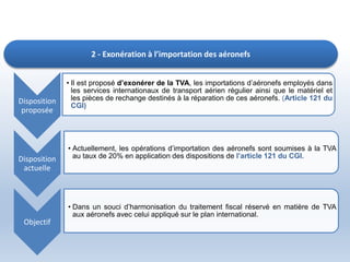 2 - Exonération à l’importation des aéronefs
Disposition
proposée
• Il est proposé d’exonérer de la TVA, les importations d’aéronefs employés dans
les services internationaux de transport aérien régulier ainsi que le matériel et
les pièces de rechange destinés à la réparation de ces aéronefs. (Article 121 du
CGI)
Disposition
actuelle
• Actuellement, les opérations d’importation des aéronefs sont soumises à la TVA
au taux de 20% en application des dispositions de l’article 121 du CGI.
Objectif
• Dans un souci d’harmonisation du traitement fiscal réservé en matière de TVA
aux aéronefs avec celui appliqué sur le plan international.
 