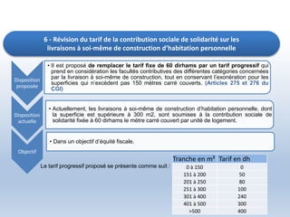 6 - Révision du tarif de la contribution sociale de solidarité sur les
livraisons à soi-même de construction d’habitation personnelle
Disposition
proposée
• Il est proposé de remplacer le tarif fixe de 60 dirhams par un tarif progressif qui
prend en considération les facultés contributives des différentes catégories concernées
par la livraison à soi-même de construction, tout en conservant l’exonération pour les
superficies qui n’excèdent pas 150 mètres carré couverts. (Articles 275 et 276 du
CGI)
Disposition
actuelle
• Actuellement, les livraisons à soi-même de construction d’habitation personnelle, dont
la superficie est supérieure à 300 m2, sont soumises à la contribution sociale de
solidarité fixée à 60 dirhams le mètre carré couvert par unité de logement.
Objectif
• Dans un objectif d’équité fiscale.
Tranche en m² Tarif en dh
0 à 150 0
151 à 200 50
201 à 250 80
251 à 300 100
301 à 400 240
401 à 500 300
>500 400
Le tarif progressif proposé se présente comme suit :
 