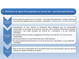 3 - Clarification du régime fiscal applicable aux contrats dits « Ijara Mountahia Bitamlik »
Disposition
proposée
•Il est proposé de prévoir pour les contrats « Ijara Mountahia Bitamlik » le même traitement
fiscal que celui appliqué pour les contrats « mourabaha ». (Articles 131-1° et 135-13° du CGI)
Disposition
actuelle
•Actuellement, le C.G.I. prévoit un traitement fiscal identique pour les acquisitions
d’immeubles ou de fonds de commerce, quel que soit le mode de financement desdites
acquisitions : par crédit classique, par contrat de « mourabaha » ou par crédit-bail
immobilier.
•Ce traitement fiscal consiste en l’application des droits une seule fois, sur la base du prix
d’acquisition :
•par les particuliers, en cas de financement par crédit classique ;
•ou par les établissements financiers, en cas de recours à la « mourabaha » ou au crédit-bail
immobilier.
Objectif
•Dans le but de la consécration de la neutralité fiscale et en harmonisation avec les mesures
prévues en matière d’impôt sur le revenu.
 