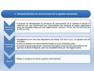 5 - Dématérialisation du recouvrement de la vignette automobile
Disposition
proposée
• Il proposé de dématérialiser le processus de recouvrement de la vignette et assurer le
paiement par voie électronique par l’intermédiaire des banques et autres organismes
selon les modalités fixées par voie réglementaire. (Articles 179-III, 261,262,263,264,265
et 266 du CGI)
Disposition
actuelle
• Actuellement et en vertu des dispositions de l’article 179- III du C.G.I., la vignette auto est
acquittée :
• auprès du receveur de l’administration fiscale ou autre comptable public ;
• et auprès d’autres organismes, notamment les agents d’assurances automobiles et les
agences de Barid Al Maghrib, selon les modalités fixées par voie réglementaire.
Objectif
•Alléger la charge et le coût de la gestion administrative.
 